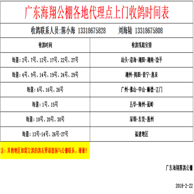 广东海翔赛鸽公棚明天5月19号线路：潮州-揭阳-普宁-惠来
